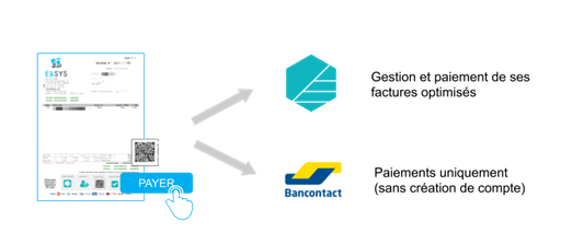 Ebsys_Flux paiement.png